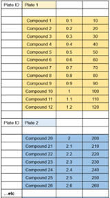 Plate block columnar, single.png