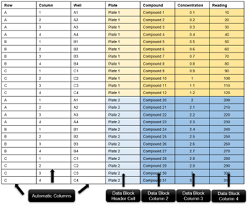 Plate block columnar, single3.png