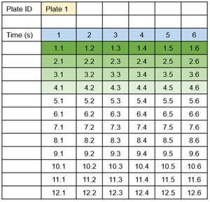 Plate block columnar, multiple.png