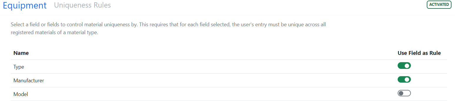 Uniqueness Rules.PNG