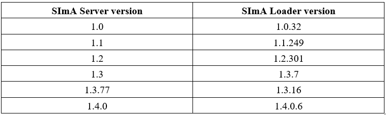 sima version 1.4.png