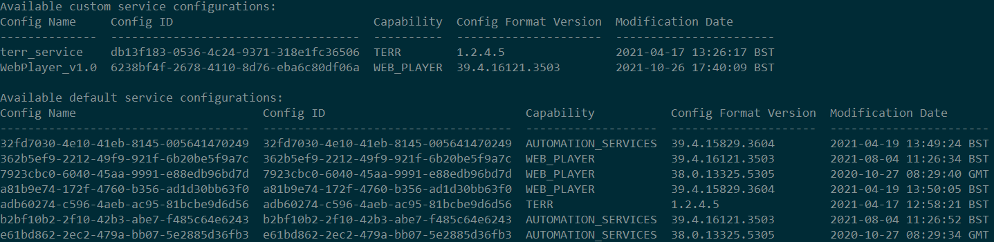 Spotfire Node Manager: Working with Spotfire Node Services – Revvity ...